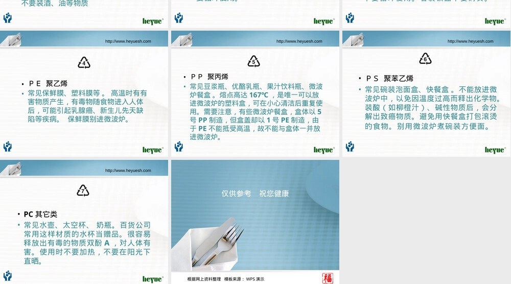 塑料水瓶反复使用危害科普PPT课件.ppt