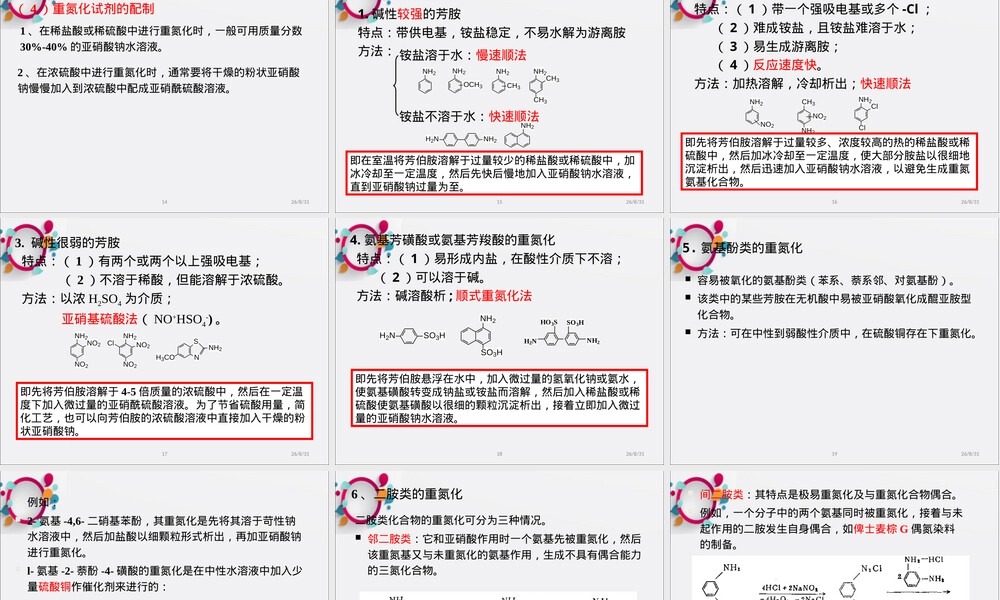重氮化和重氮盐反应精细有机合成PPT课件.ppt