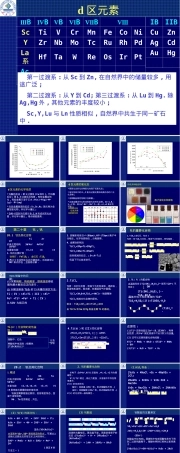 宋天佑无机化学d区元素教学PPT课件.ppt