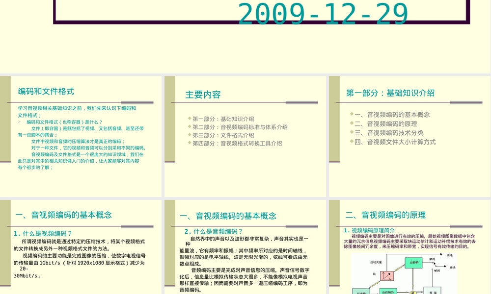 音视频编码基础知识PPT课件.ppt