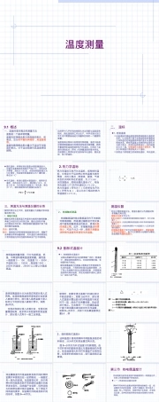 温度测量原理与各类温度计PPT课件.ppt