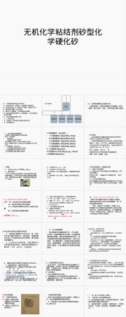 无机化学粘结剂砂型PPT课件.pptx