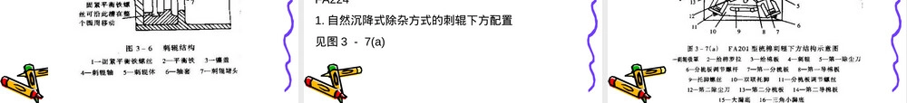 梳棉机基础知识教学PPT课件.ppt