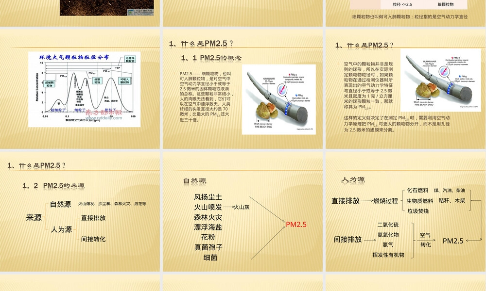 PM2.5与空气质量指数科普教学PPT课件.ppt