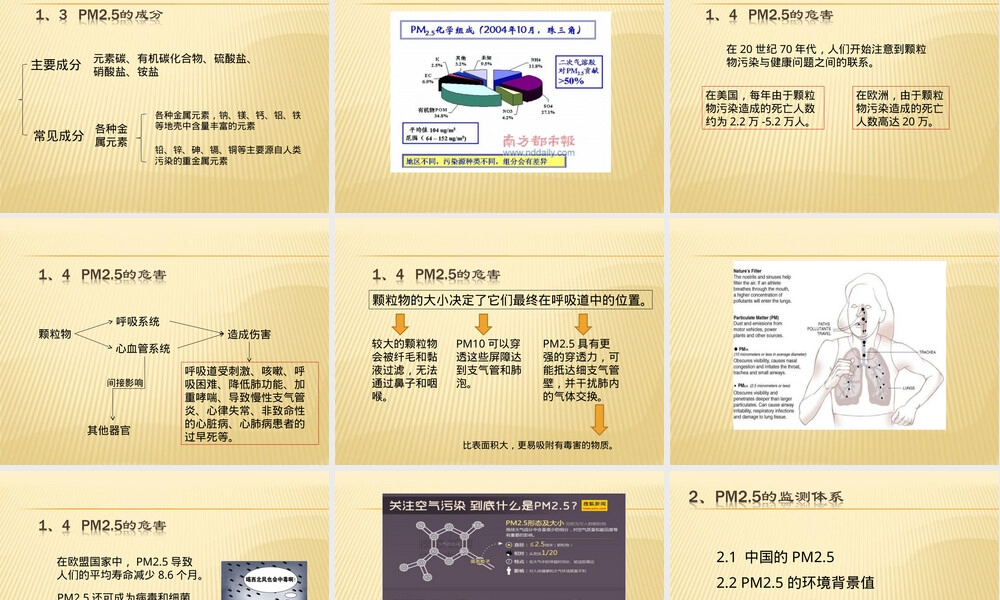 PM2.5与空气质量指数科普教学PPT课件.ppt