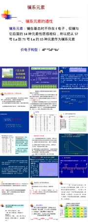 大学无机化学镧系与锕系教学PPT课件.ppt