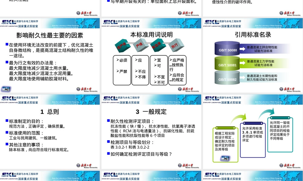 JGJT-193-2009混凝土耐久性检验评定标准PPT课件.ppt