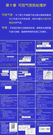 第十章可控气氛热处理炉教学PPT课件.ppt