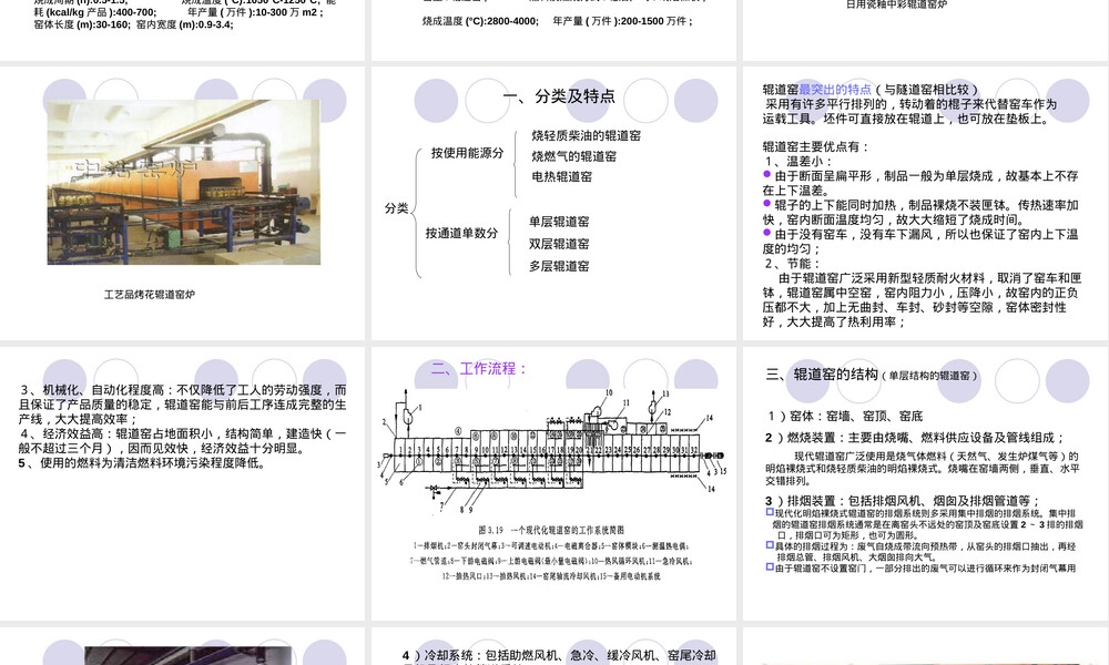 第四章陶耐工业窑炉间歇窑教学PPT课件.ppt