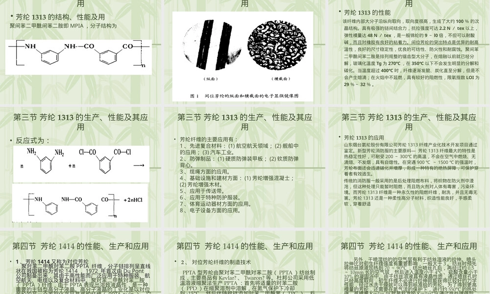 认识芳纶PPT课件.ppt