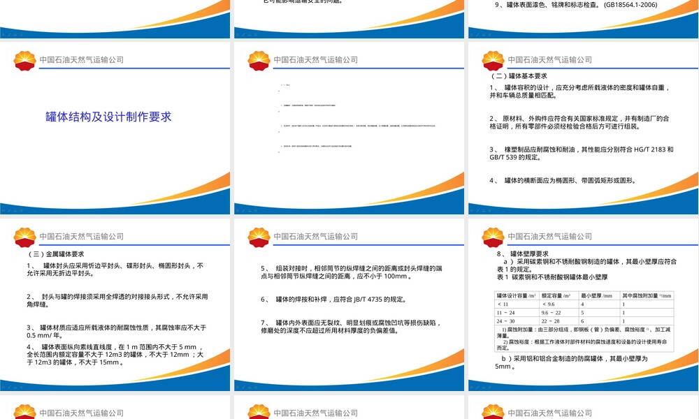 危险化学品常压罐车结构与安全使用PPT课件.ppt