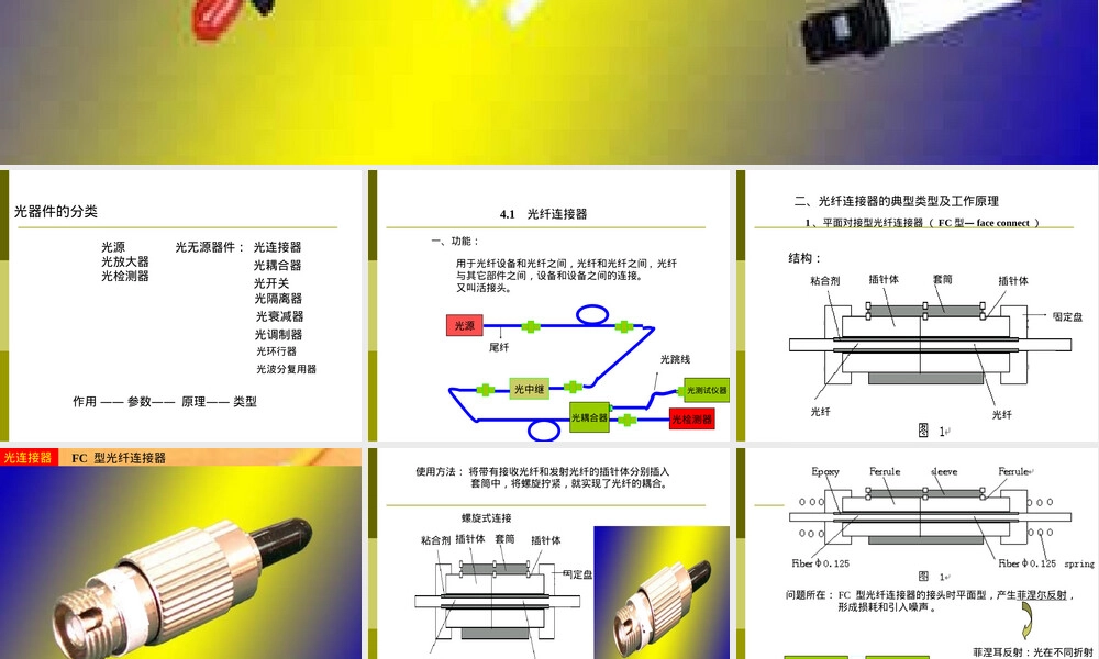 光纤通信常用光无源器件教学PPT课件.ppt