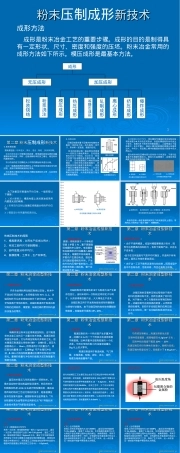 粉末压制成形新技术教学PPT课件.ppt