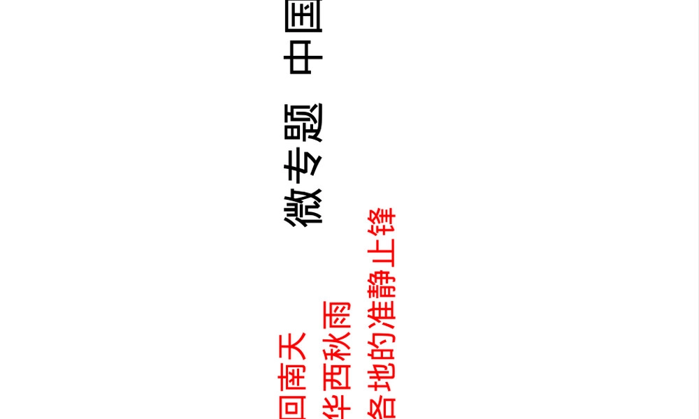 中国的天气微专题PPT课件.ppt