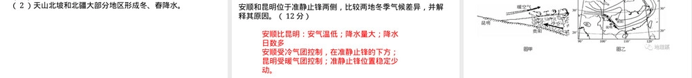 中国的天气微专题PPT课件.ppt