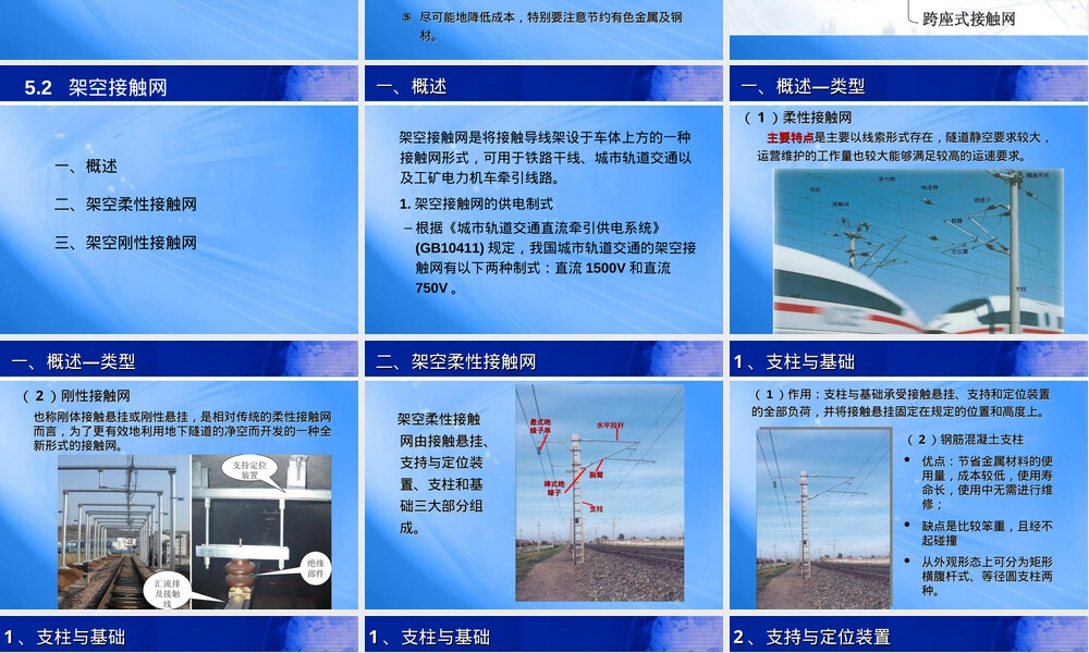 市轨道交通供电技术接触网PPT课件.ppt