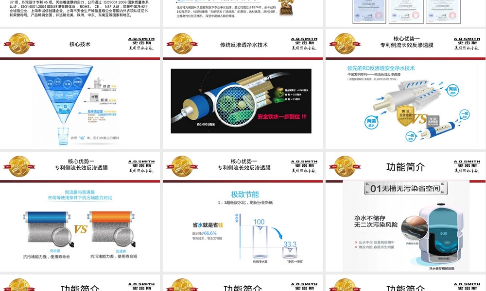 员工内购方案史密斯净水器PPT课件.ppt