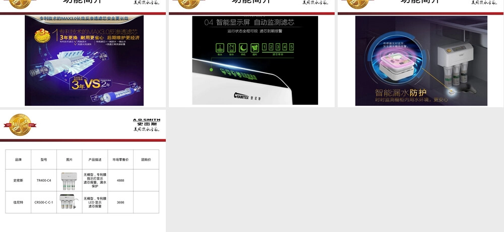 员工内购方案史密斯净水器PPT课件.ppt