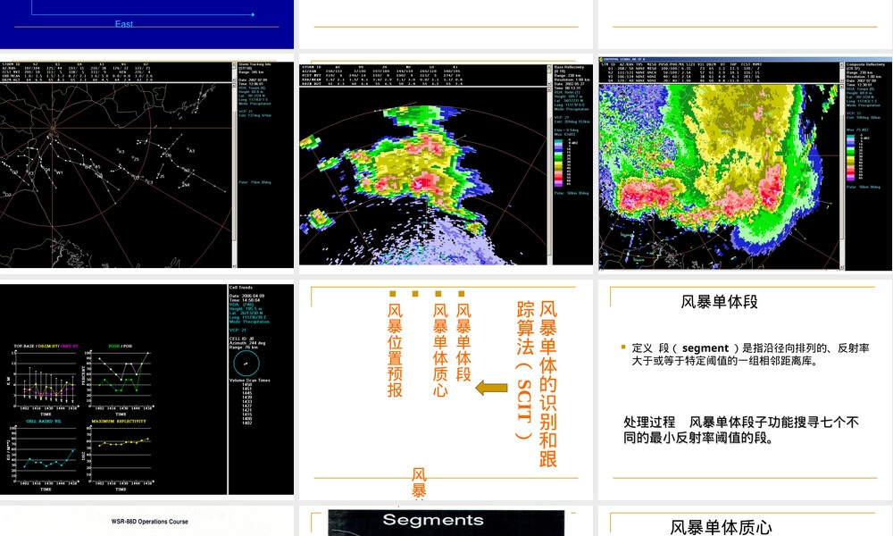 多普勒天气雷达雷暴临近预报PPT课件.ppt