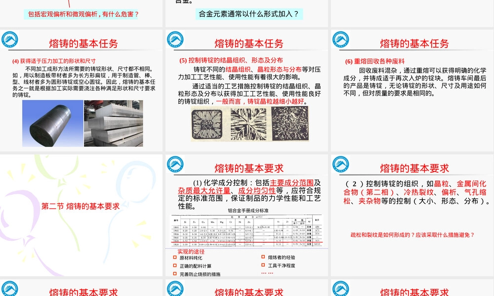 金属熔炼与铸锭教学PPT课件.ppt