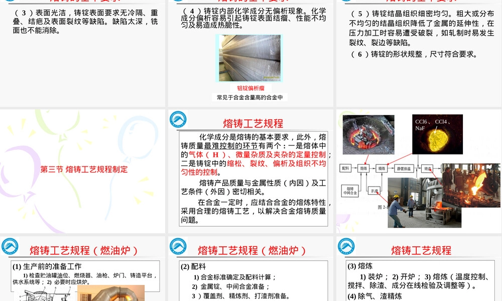 金属熔炼与铸锭教学PPT课件.ppt