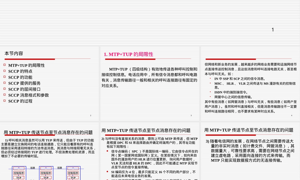 第2章七号信令系统SCCP教学PPT课件.ppt