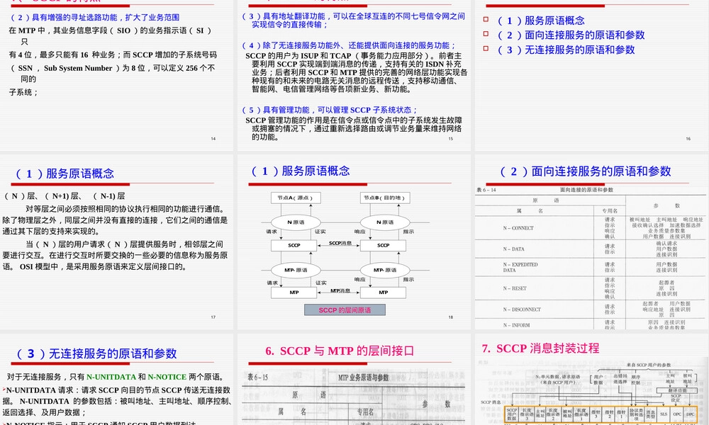 第2章七号信令系统SCCP教学PPT课件.ppt