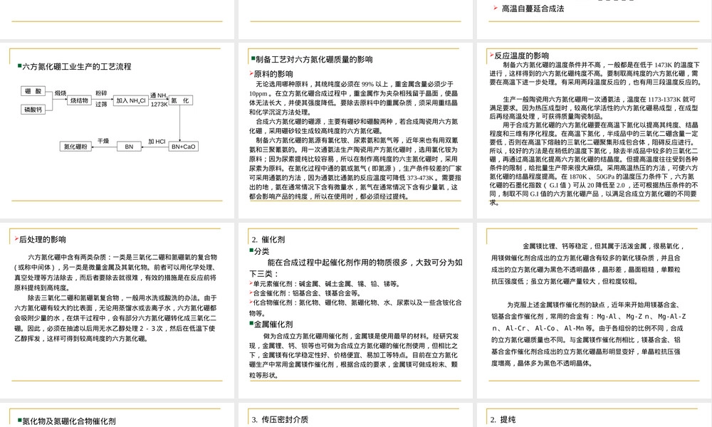 第5章立方氮化硼教学PPT课件.ppt