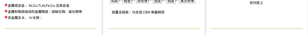 第5章立方氮化硼教学PPT课件.ppt