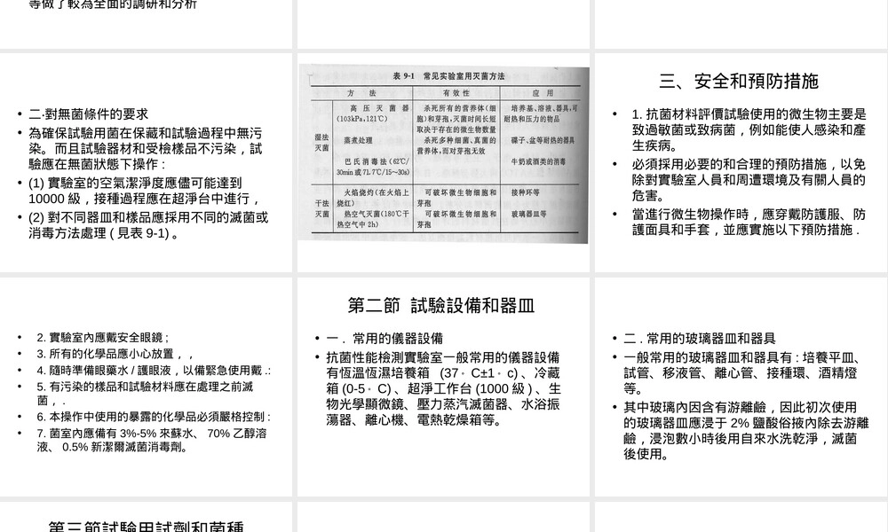 第12章抗菌材料的抗菌性能评价方法,抗菌材料抗菌性能评价方法PPT课件.ppt