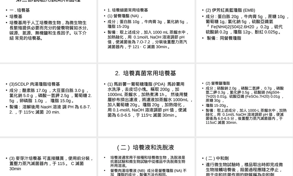 第12章抗菌材料的抗菌性能评价方法,抗菌材料抗菌性能评价方法PPT课件.ppt