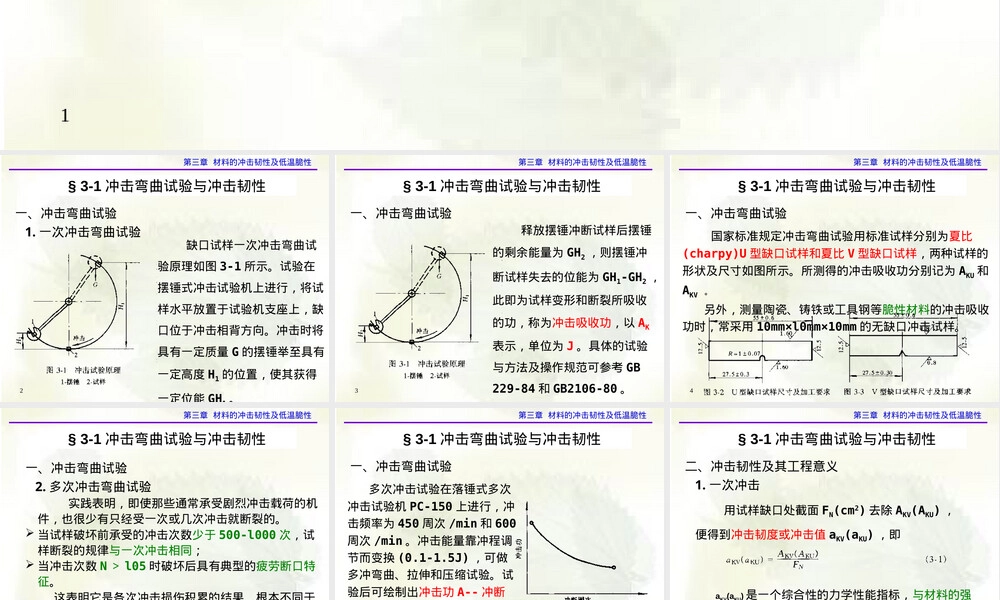 第三章材料的冲击韧性及低温脆性教学PPT课件.ppt