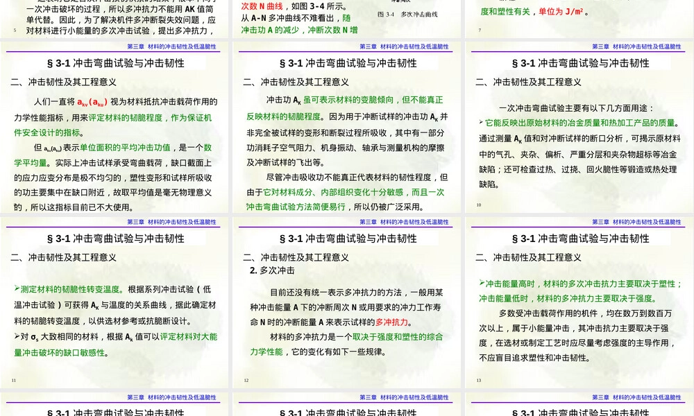 第三章材料的冲击韧性及低温脆性教学PPT课件.ppt