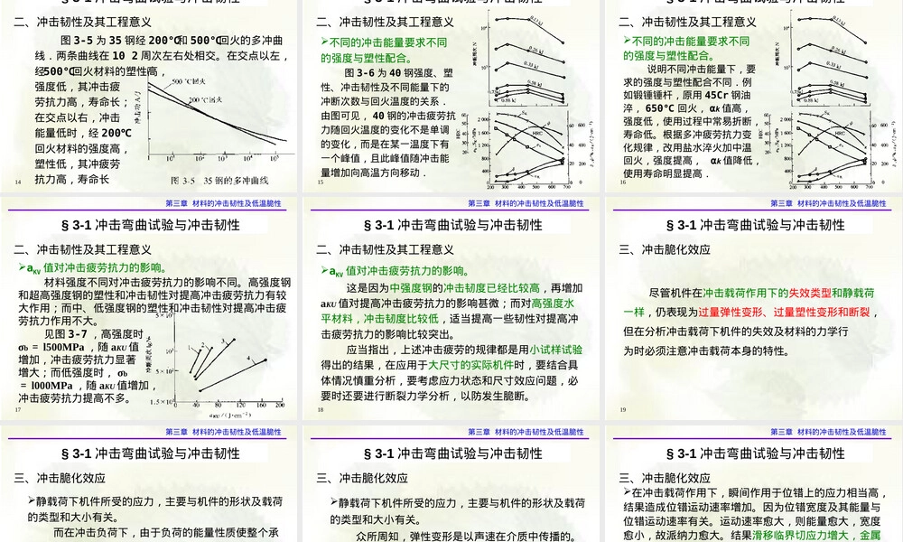第三章材料的冲击韧性及低温脆性教学PPT课件.ppt