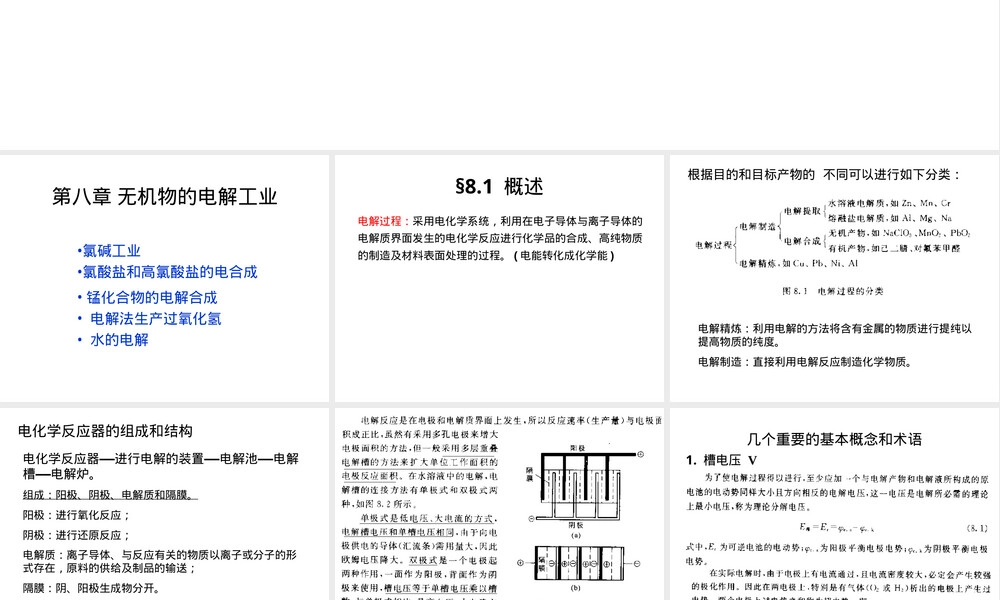 第五章无机物电解工业教学PPT课件.ppt