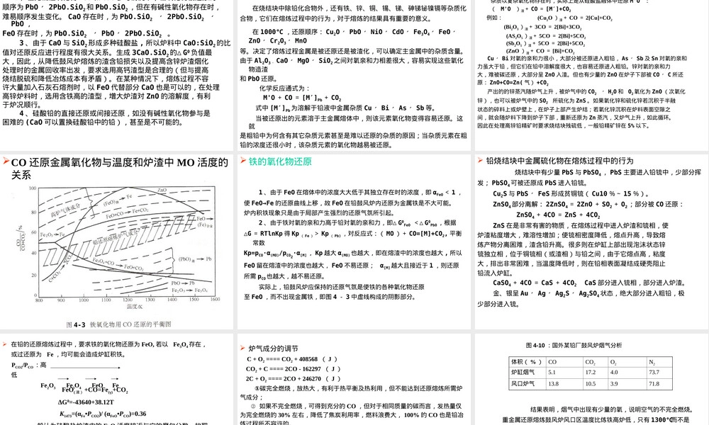 鼓风炉还原熔炼基本原理PPT课件.ppt