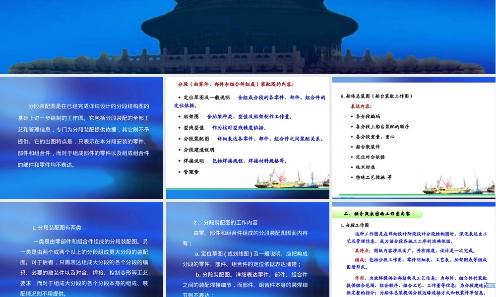 2.4设绘船体分段工作图,船体分段工作图绘制教学PPT课件.ppt