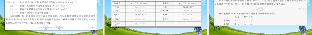 物理化学电化学基础PPT课件.ppt