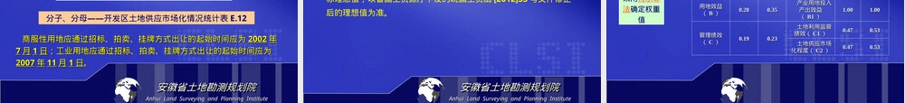 开发区土地集约利用评价PPT课件.ppt