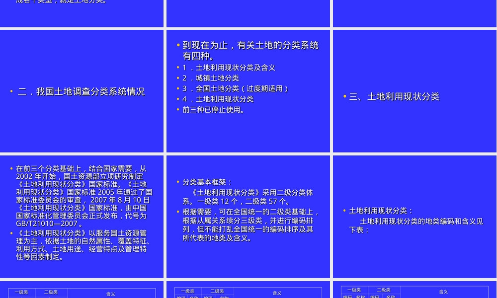 2019土地利用现状分类及地类认定标准PPT课件.ppt