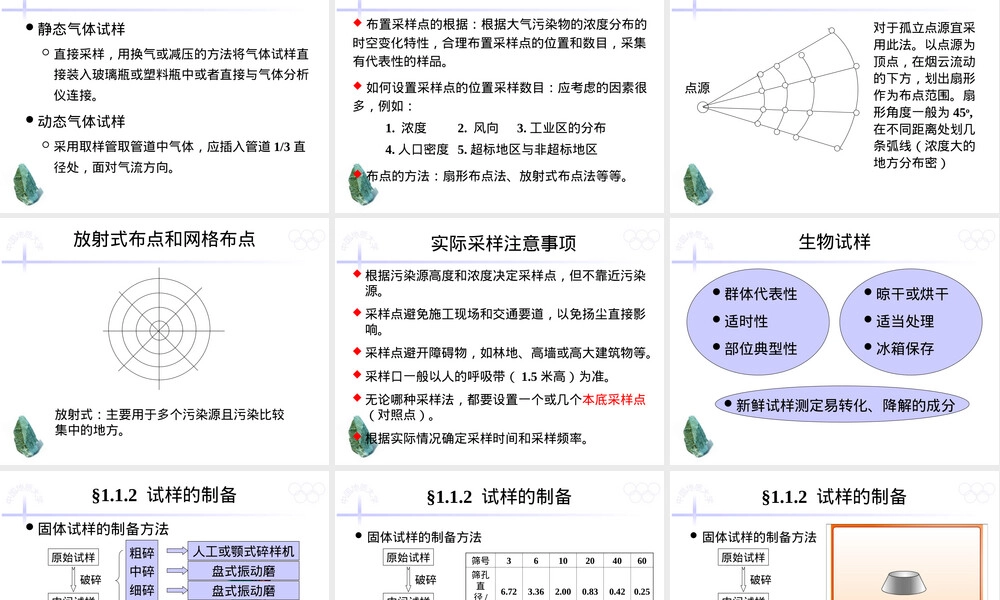 分析化学基础知识PPT课件 副本1.ppt