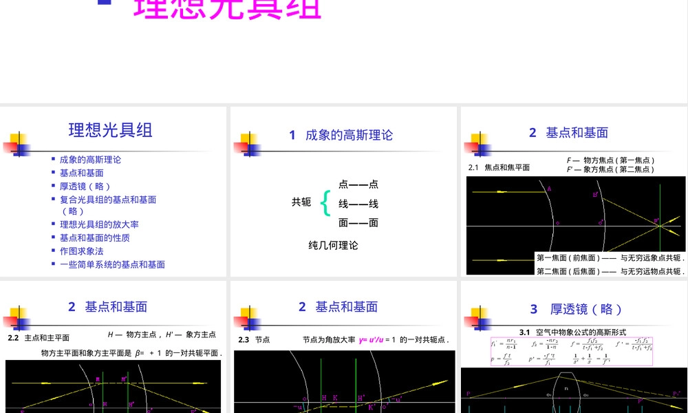 3.5理想光具组教学PPT课件.ppt