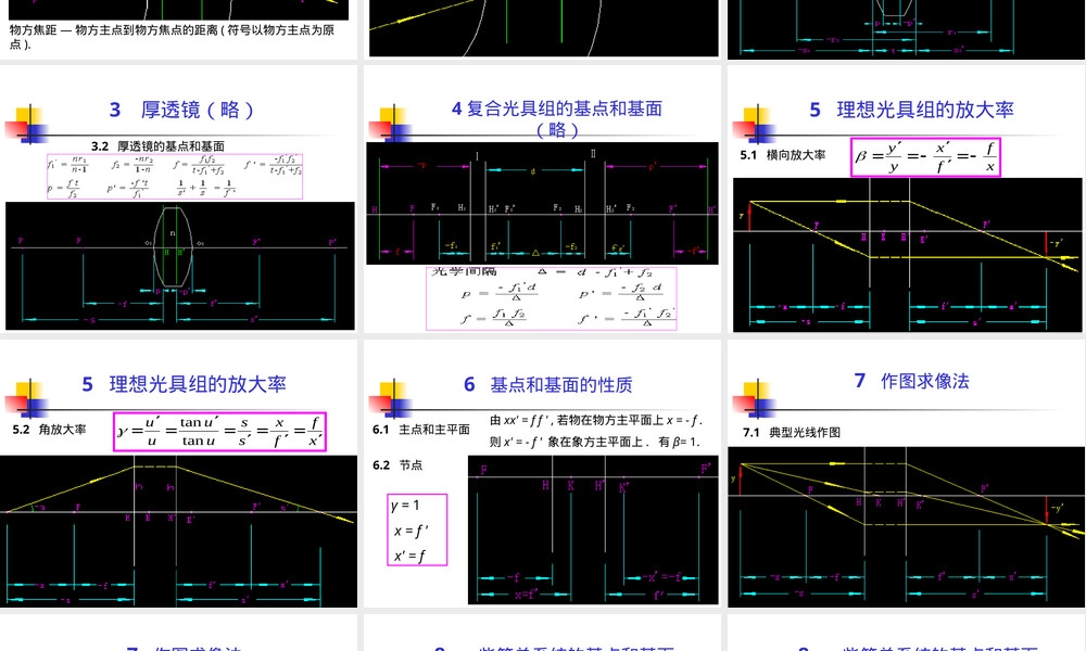 3.5理想光具组教学PPT课件.ppt
