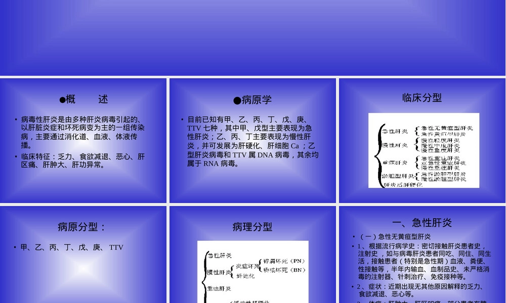 病毒性肝炎诊断标准PPT课件 副本1.ppt
