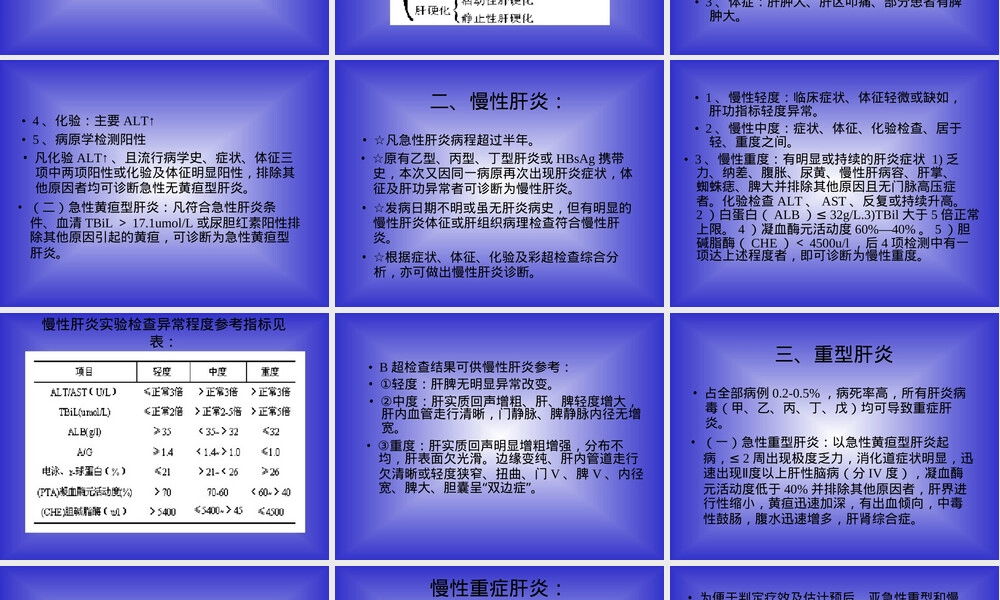 病毒性肝炎诊断标准PPT课件 副本1.ppt