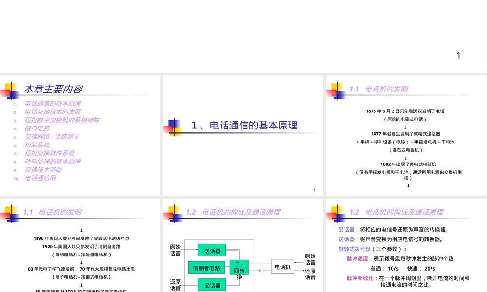 程控交换机硬件结构教学PPT课件.ppt