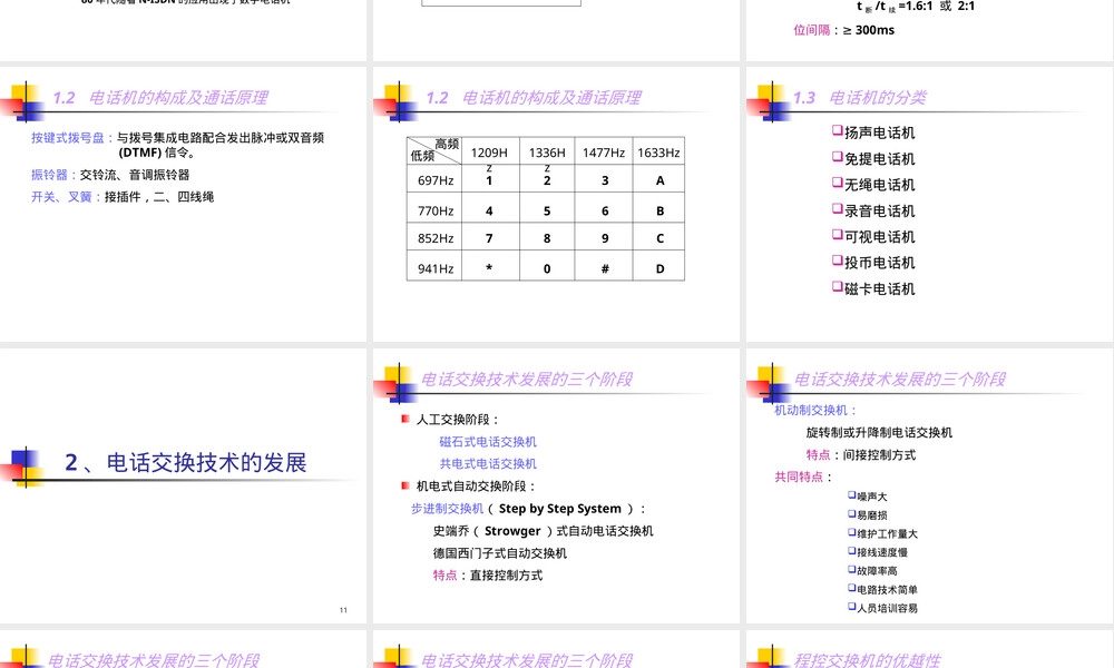 程控交换机硬件结构教学PPT课件.ppt