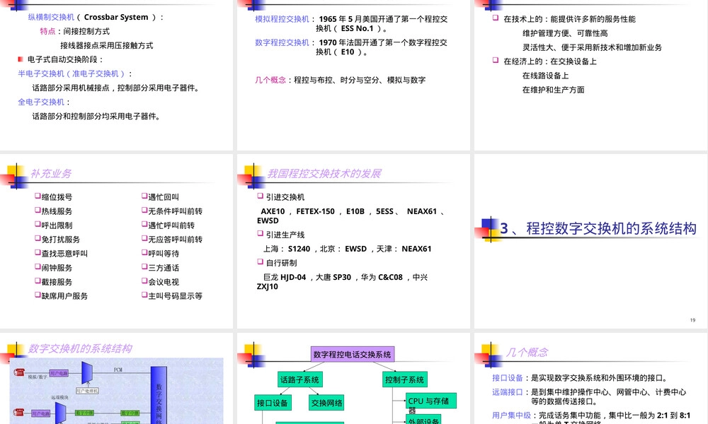 程控交换机硬件结构教学PPT课件.ppt