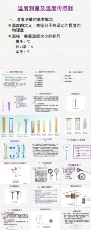 常用温度计种类及适用温度PPT课件.ppt