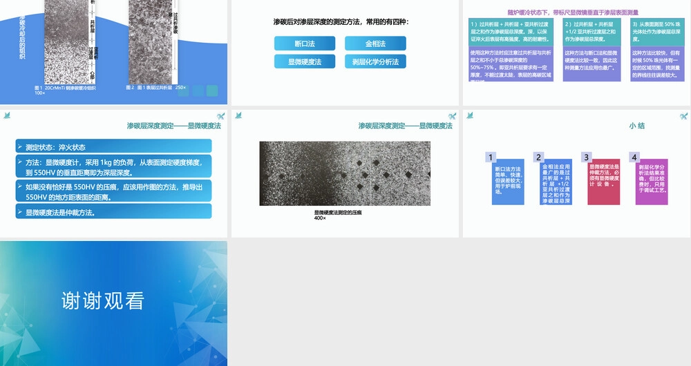 金相检验渗碳层深度PPT课件.pptx